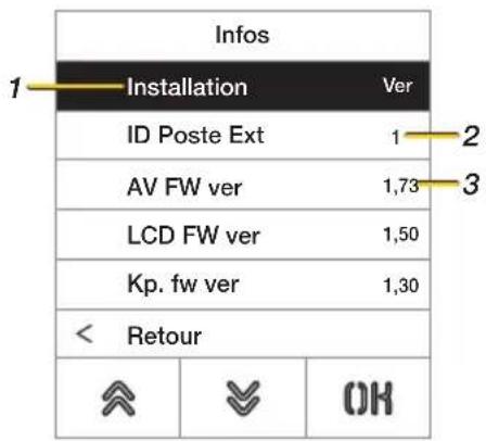 Vimar ELVOX 41018 - Infos - 1