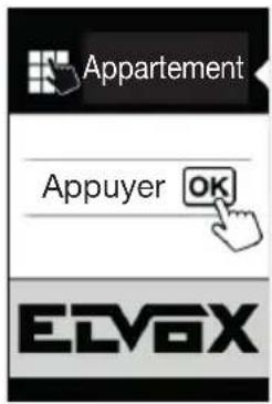 Vimar ELVOX 41018 - Fonctionnement - 2