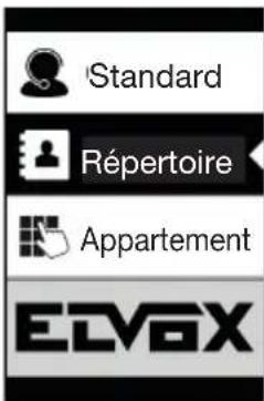 Vimar ELVOX 41018 - Fonctionnement - 5