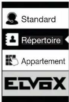 Vimar ELVOX 41018 - Affichage Informations supplémentaires - 1