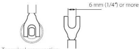Esoteric S02 - When using spade lugs - 2