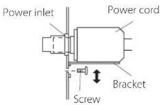 Esoteric S02 - About the power cord support bracket - 1