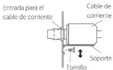 Esoteric S02 - Acerca del soporte de apoyo del cable de corriente - 1