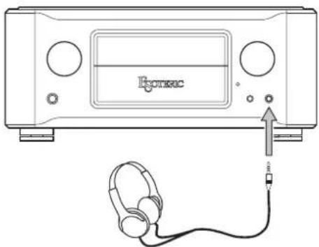 Esoteric F03A - N Salida de auriculares PHONES - 1