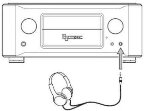 Esoteric F03A - N Prise casque (PHONES) - 1