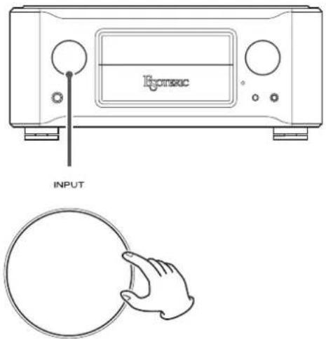 Esoteric F03A - Gire el mando INPUT para cambiar el ajuste. - 1