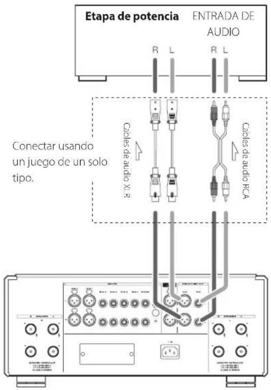 Esoteric F03A - Conexiones para usar como preamplificador - 1