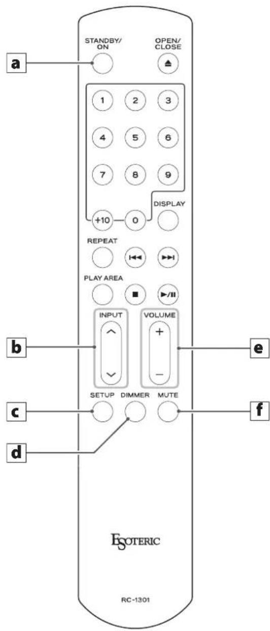 Esoteric F03A - N Salida de auriculares PHONES - 2