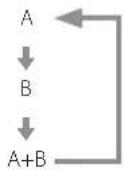 Esoteric F03A - Setting the cartridge type - 3