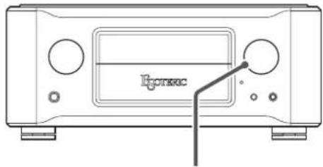 Esoteric F03A - Turning the unit on - 5