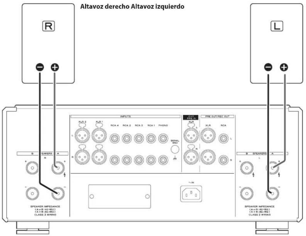Esoteric F03A - Utilice solamente un cable de corriente Esoteric original. El uso de otros cables de corriente puede provocar fuego o descargas eléctricas. - 1