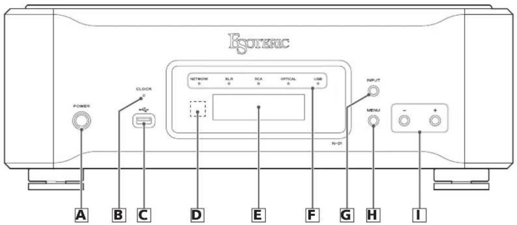 Esoteric N01 - Acerca de ES-LINK Analog - 1