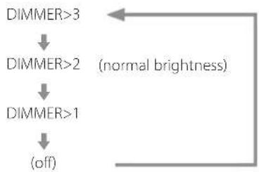 Esoteric N01 - DIMMER>\*\*\* - 1