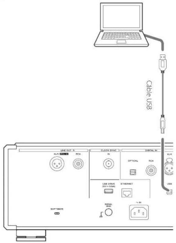 Esoteric N01 - Branchez cette unité à l'ordinateur à l'aide d'un câble USB. - 1