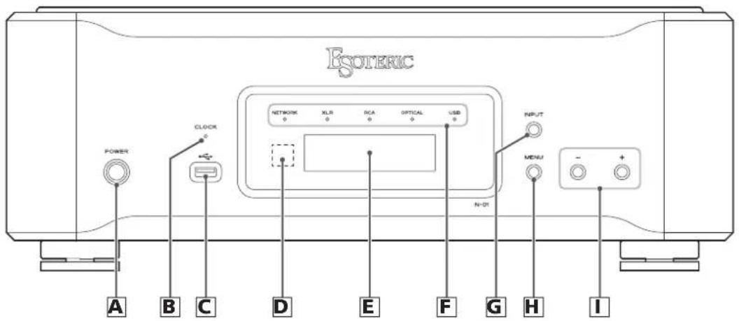 Esoteric N01 - ES-LINK Analog overview - 1