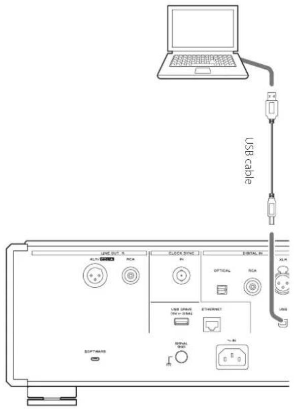Esoteric N01 - Connect this unit to the computer using a USB cable. - 1