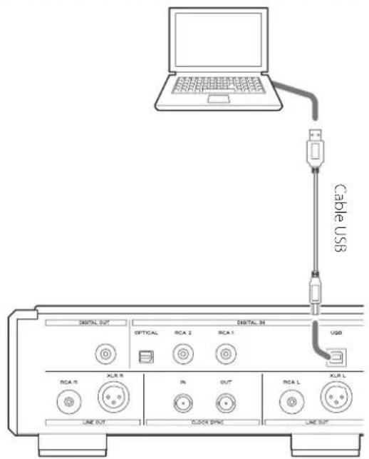 Esoteric N05 - Conecte esta unidad al ordenador utilizando un cable USB. - 1