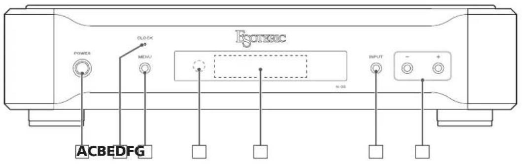 Esoteric N05 - I Entrada para el cable de corriente (\~IN) - 1