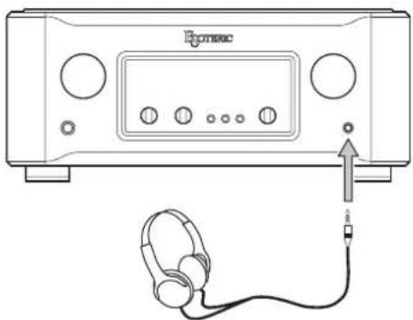 Esoteric F07 - K PHONES jack - 1