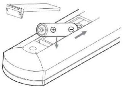 Esoteric F07 - Installing batteries - 1