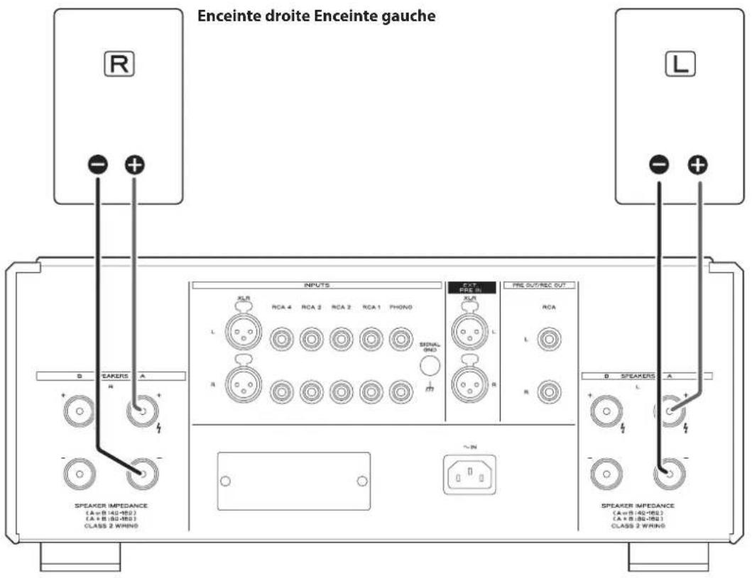 Esoteric F07 - N'utilisez qu'un authentique cordon d'alimentation Esoteric. L'utilisation d'autres cordons d'alimentation peut entraîner un incendie ou un choc électrique. - 1