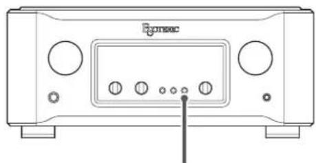 Esoteric F07 - Appuyez sur la touche SPEAKER SELECT pour mettre fin aux réglages. - 1