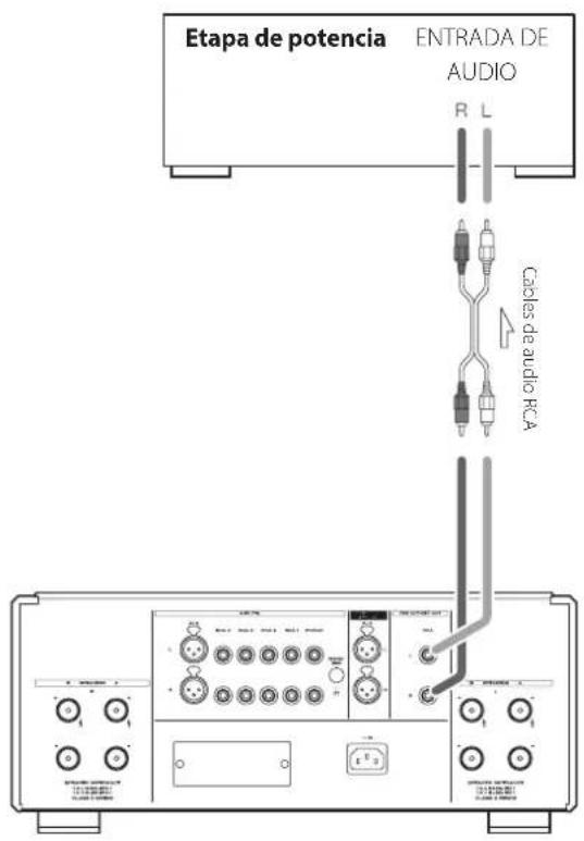 Esoteric F07 - Conexiones para usar como preamplificador - 1