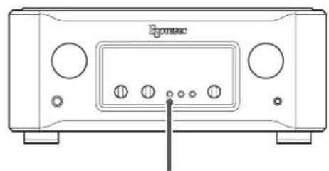 Esoteric F07 - Basic operation - 1