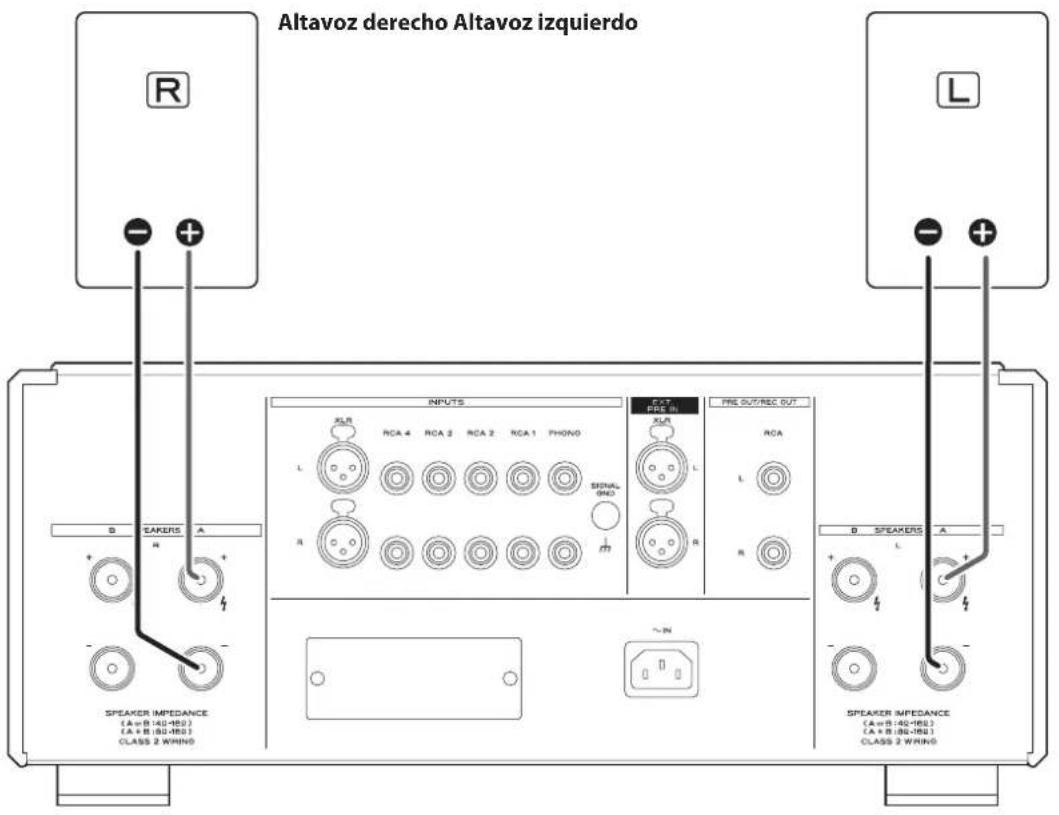 Esoteric F07 - Utilice solamente un cable de corriente Esoteric original. El uso de otros cables de corriente puede provocar fuego o descargas eléctricas. - 1