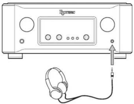 Esoteric F07 - K Prise casque (PHONES) - 1