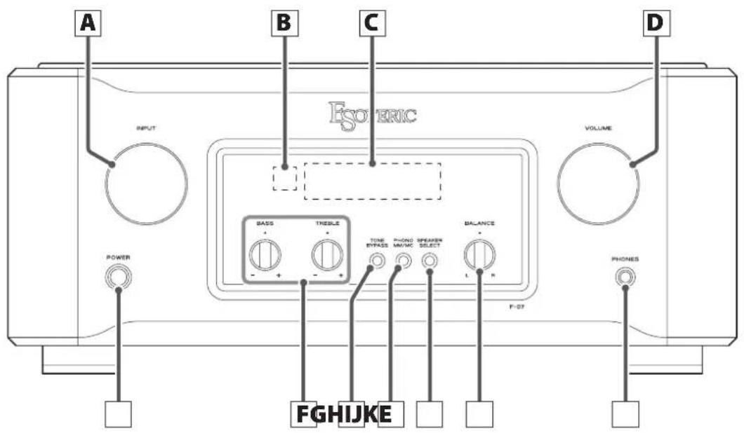 Esoteric F07 - ATTENTION - 2