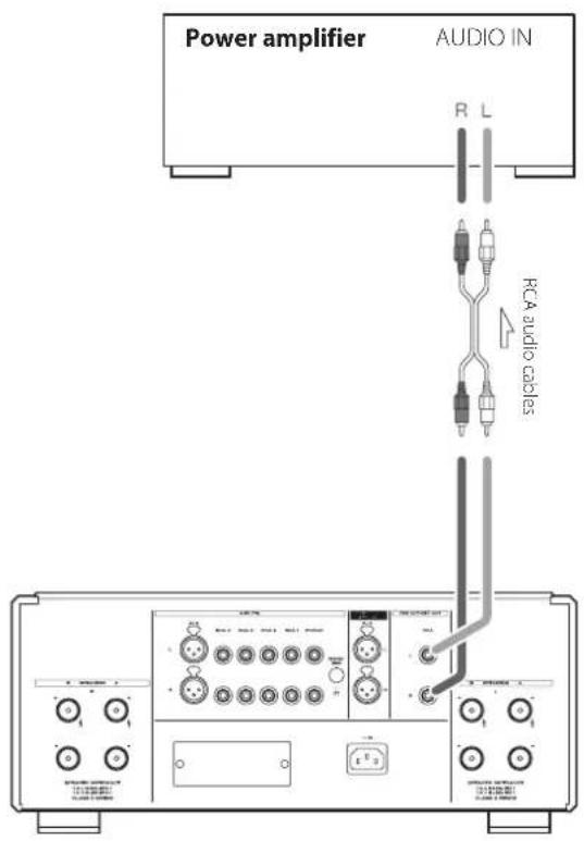Esoteric F07 - Connections for use as a preamp - 1