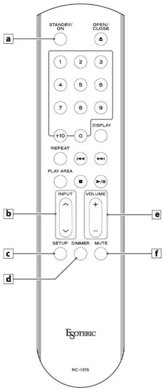 Esoteric Grandioso F1 - When using headphones, be careful not to turn the volume up too much. - 1