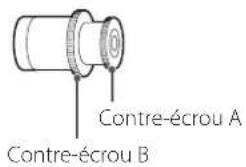 Esoteric Grandioso F1 - Comment brancher les câbles d'enceinte - 1