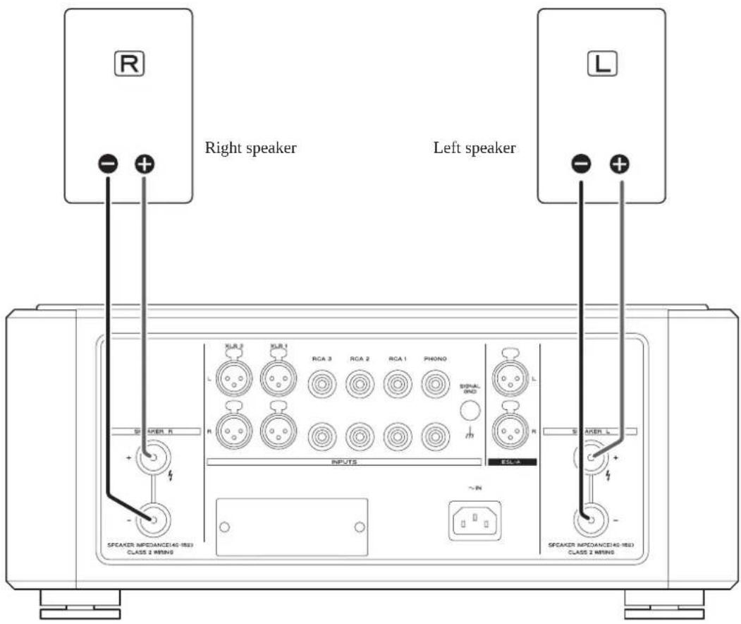 Esoteric Grandioso F1 - Use only a genuine Esoteric power cord. Use of other power cords could result in fire or electric shock. - 1