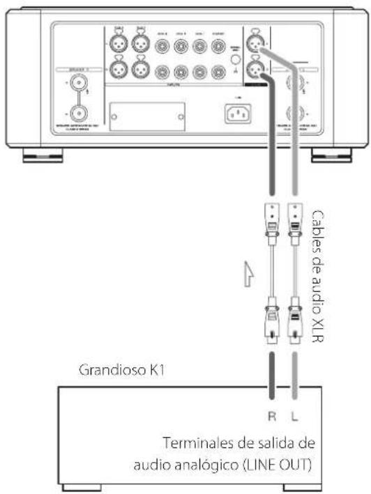 Esoteric Grandioso F1 - Conexión con un Grandioso K1 - 1