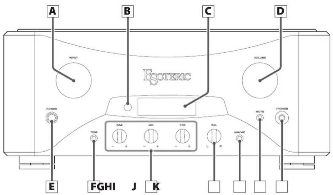 Esoteric Grandioso F1 - CAUTION - 2