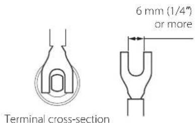 Esoteric Grandioso F1 - When using spade lugs - 2