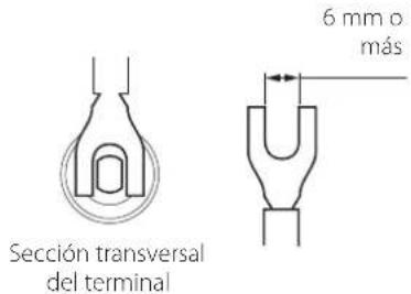 Esoteric Grandioso F1 - Si utiliza cables con conectores de horquilla - 2