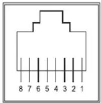 CANON DPV1711 - Fonctionnement de moniteur vidéo à l'aide d'un périphérique externe [borne REMOTE (GPI)] - 1