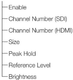 CANON DPV1711 - Function Settings (83) - 2