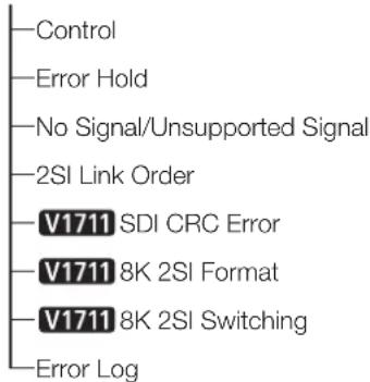 CANON DPV1711 - Function Settings (83) - 8