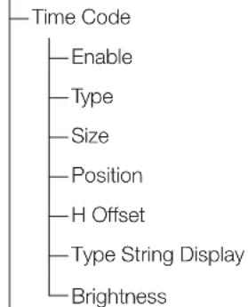CANON DPV1711 - Function Settings (83) - 1