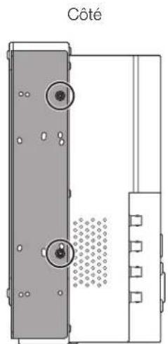 CANON DPV1711 - Attention - 2