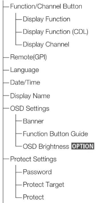 CANON DPV1711 - Function Settings (83) - 15