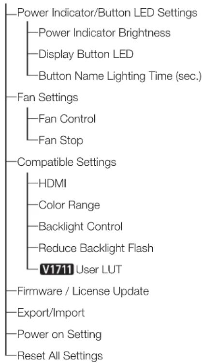 CANON DPV1711 - Function Settings (83) - 16