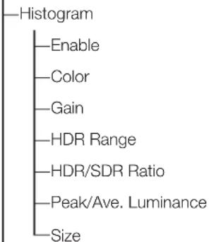 CANON DPV1711 - Function Settings (83) - 5