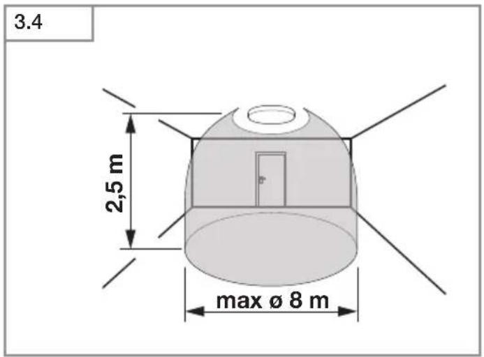3.4 2,5 m max Ø 8 m