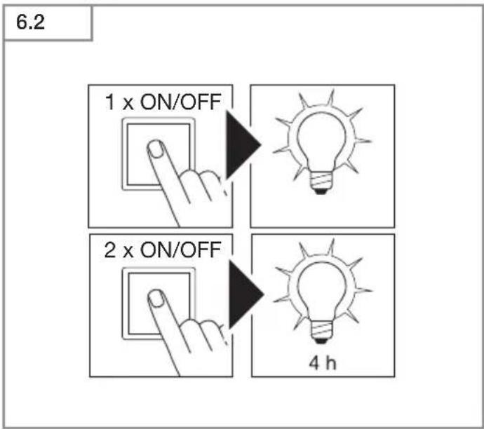 6.2 1 x ON/OFF 2 x ON/OFF 4 h