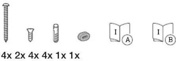 4x 2x 4x 4x 1x 1x I A I B